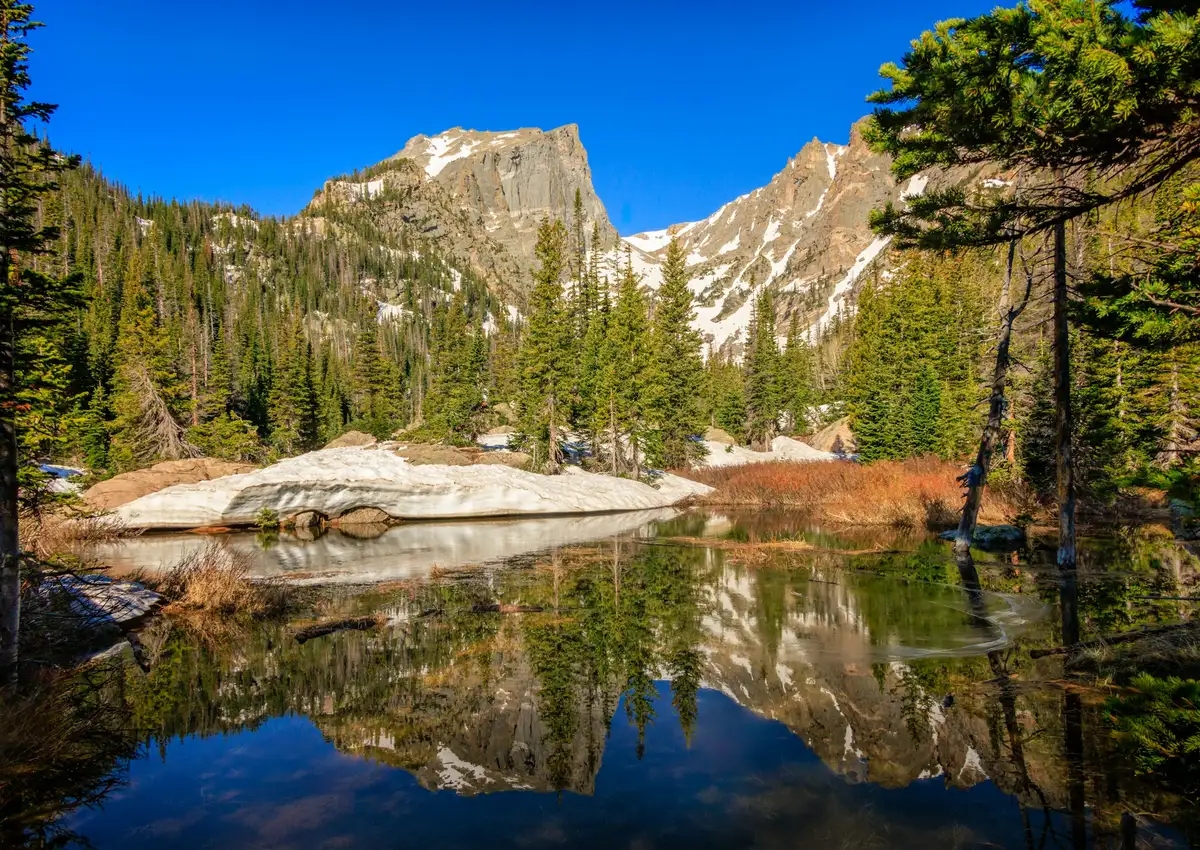 Alpine lake surrounded by mountains