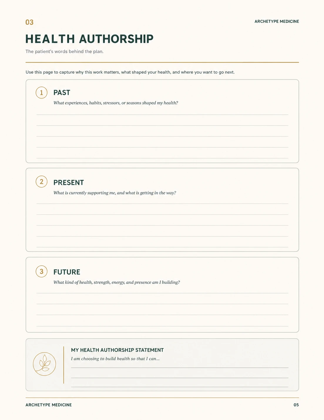Report page: Health Authorship